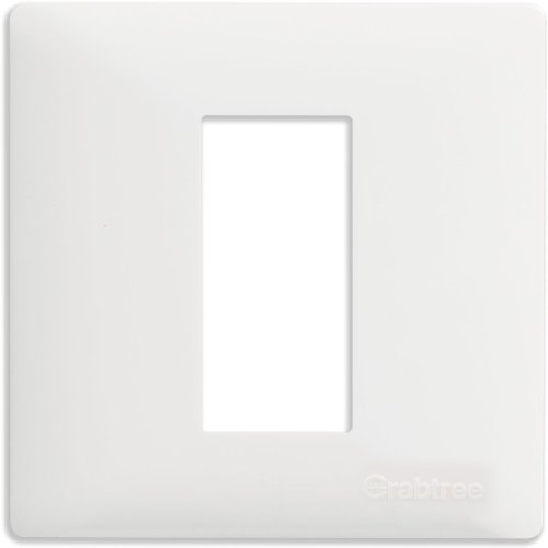 Athena 1M Cover Plate